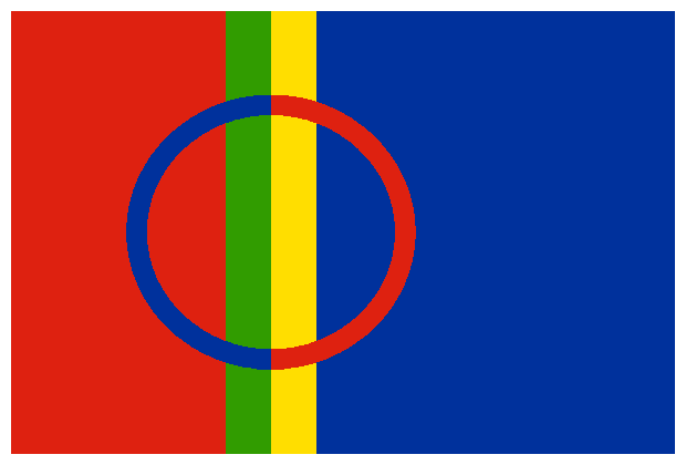 Samische Flagge